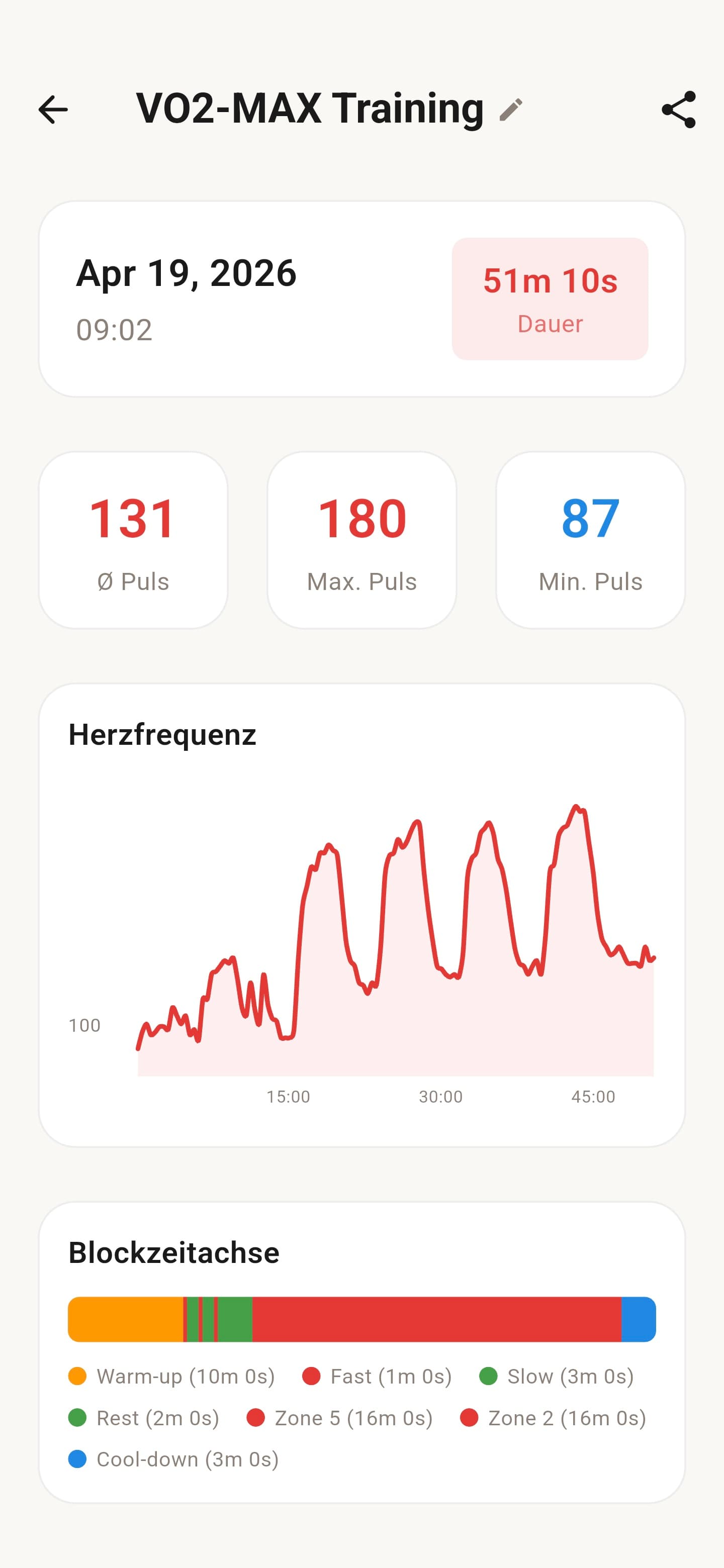 Lauftraining mit Intervall-Timer